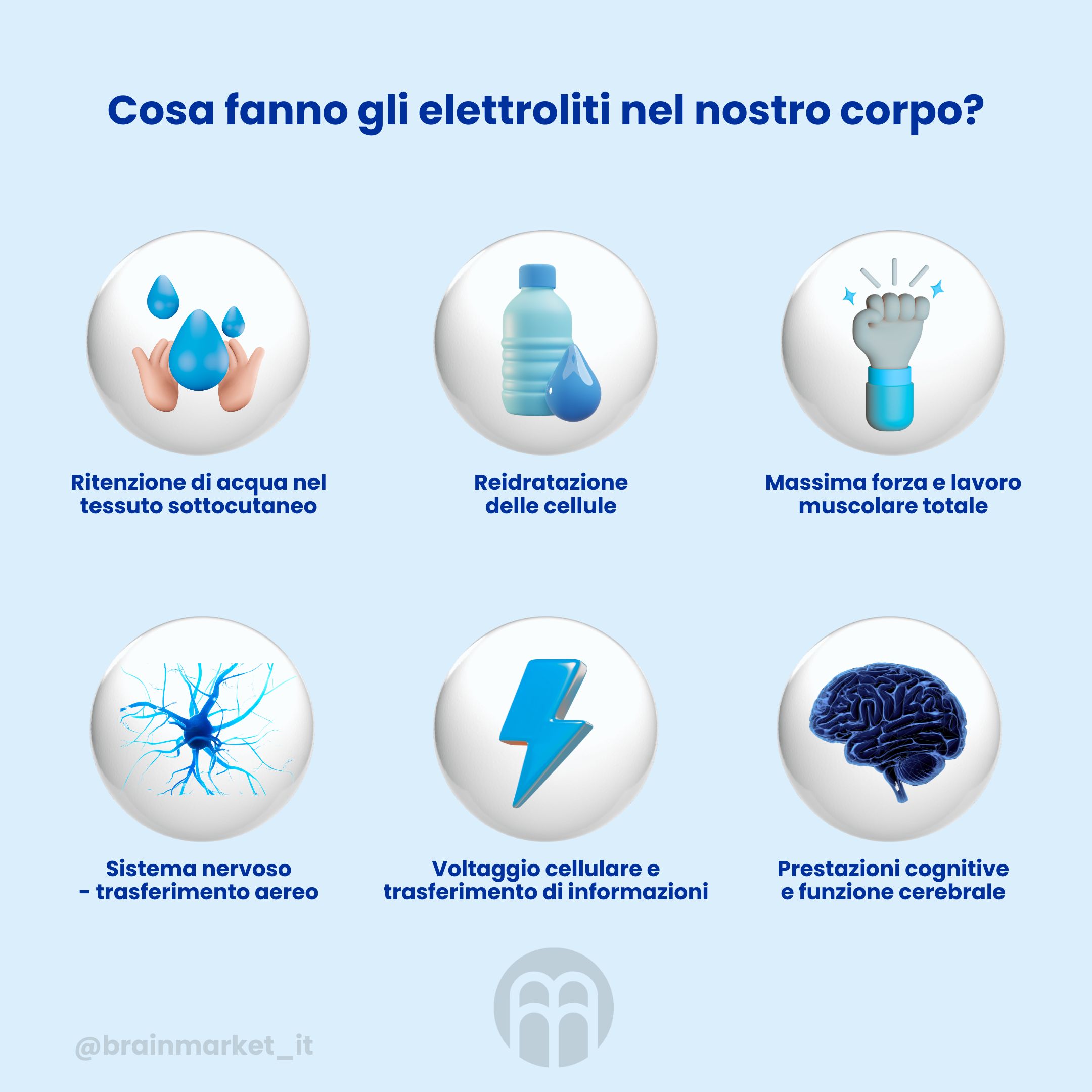 (Italština) (2)